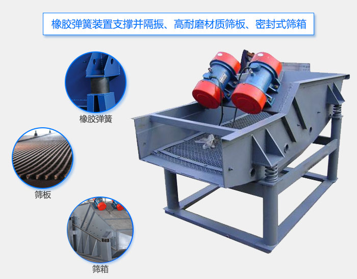 ZSG礦用重型振動篩優(yōu)勢:產(chǎn)量大,篩網(wǎng)由小塊拼接更換簡便